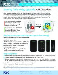 Reader Upgrade Reader_Technology_Upgrade_2026 | PCSC
